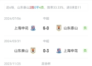 九游娱乐网站-决战一触即发，申花对手恒大谁将笑到最后？