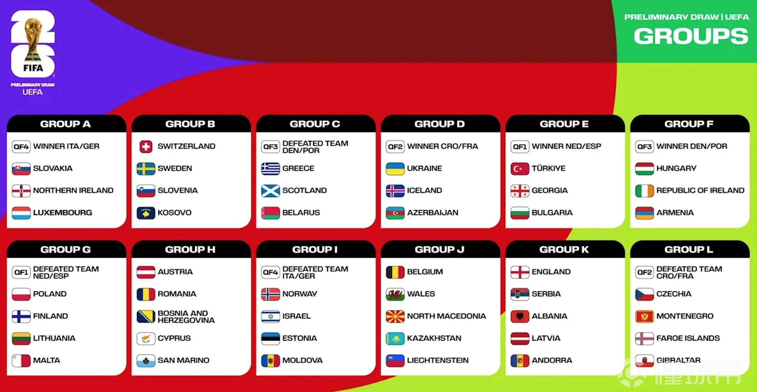 关于欧预赛赛程频密,球队备战欧锦赛的信息 关于欧预赛赛程频密,球队备战欧锦赛的信息